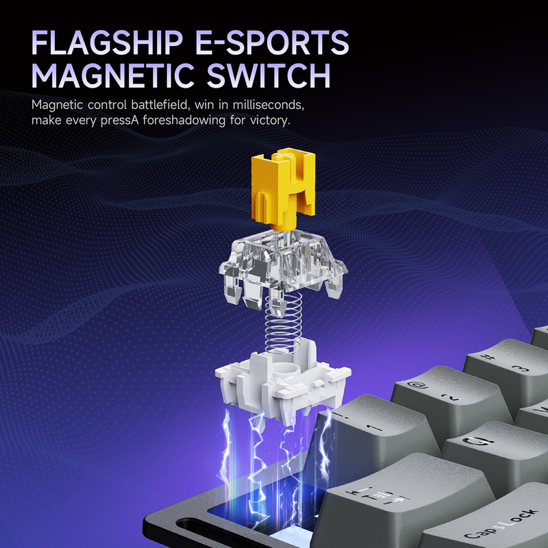 لوحة مفاتيح ميكانيكية صغيرة RG - مراجعة Esports Gaming Setup وسعره