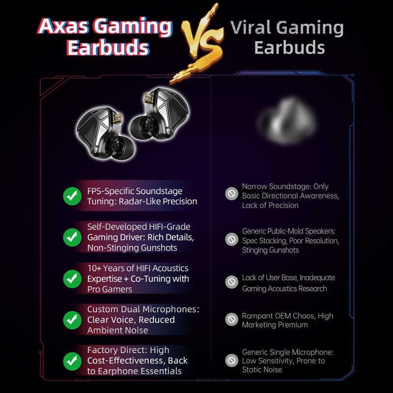    سماعات أذن KZ Axas FPS للأ - مراجعة Esports Gaming Setup وسعره